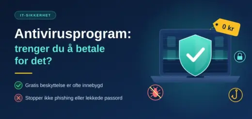 Illustrasjon av en bærbar PC med et grønt sikkerhetsskjold og en prislapp med «0 kr», ved siden av teksten «Antivirusprogram: trenger du å betale for det?» og påminnelsen om at gratis beskyttelse ofte er innebygd, men ikke stopper phishing eller lekkede passord.