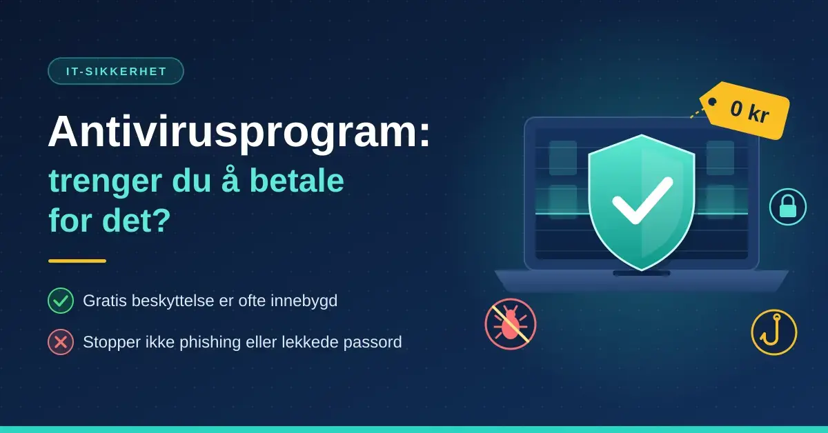 Illustrasjon av en bærbar PC med et grønt sikkerhetsskjold og en prislapp med «0 kr», ved siden av teksten «Antivirusprogram: trenger du å betale for det?» og påminnelsen om at gratis beskyttelse ofte er innebygd, men ikke stopper phishing eller lekkede passord.