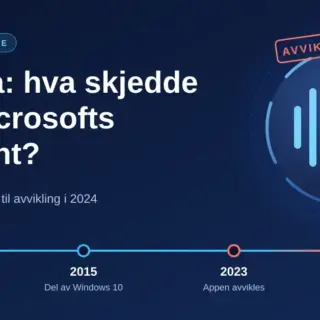 Illustrasjon med teksten «Cortana: hva skjedde med Microsofts assistent?», en stilisert taleassistent med lydbølger som stilner, et «Avviklet»-stempel og en tidslinje fra lanseringen i 2014 til Copilot tar over i 2024.