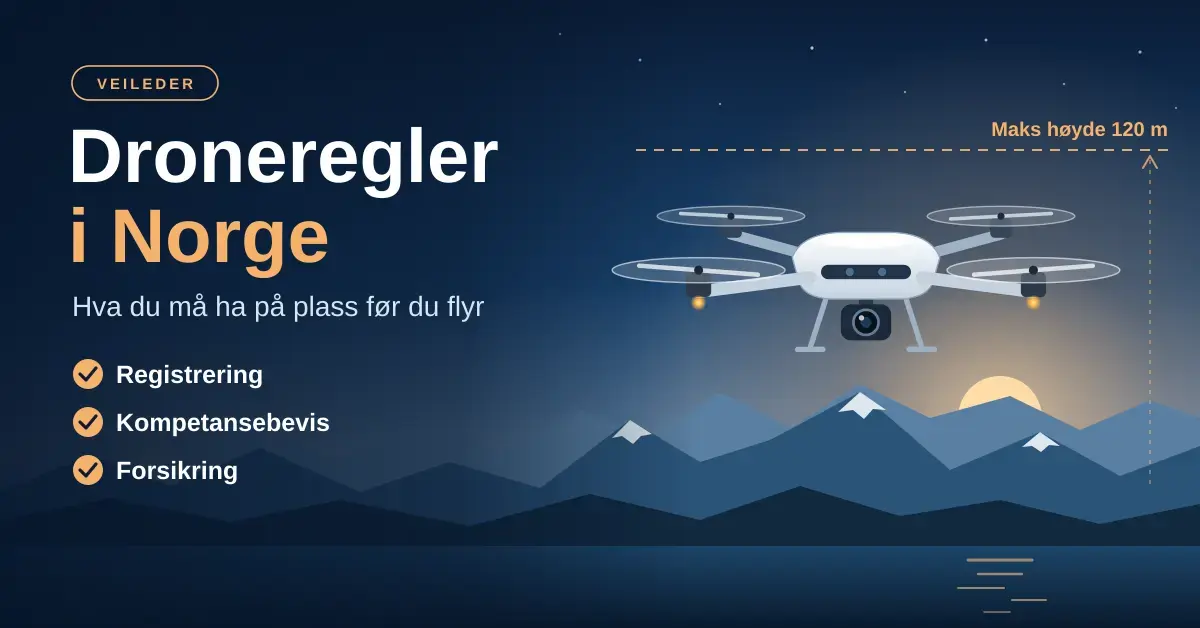 Illustrasjon av en drone som flyr over norske fjell og en fjord i skumringen under en stiplet linje merket «Maks høyde 120 m», med teksten «Droneregler i Norge» og en sjekkliste for registrering, kompetansebevis og forsikring.