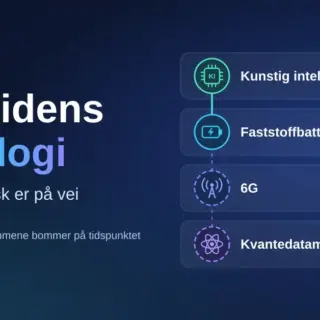 Illustrasjon med teksten «Fremtidens teknologi – hva som faktisk er på vei» og en tidslinje som viser kunstig intelligens (i dag), faststoffbatterier (snart?), 6G (senere?) og kvantedatamaskiner (når?).